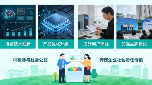 英飛凌發(fā)布三年戰(zhàn)略規(guī)劃 深耕半導(dǎo)體與互聯(lián)網(wǎng)雙輪驅(qū)動，展望未來堅(jiān)定前行