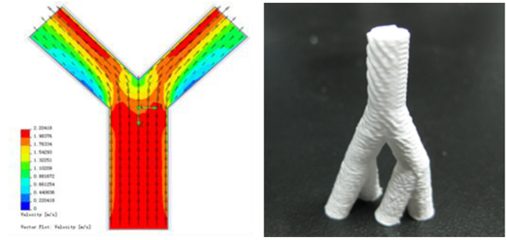 Wiiboox MAM 3D打印機(jī) 報(bào)價(jià)、圖片、打印材料與生物3D打印應(yīng)用全解析